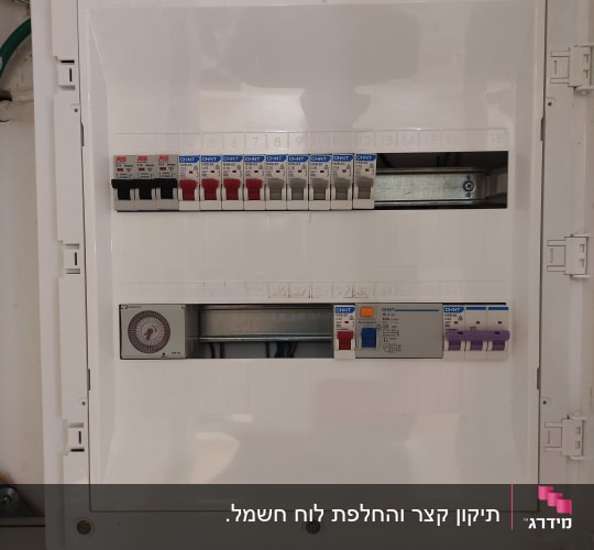 לוח חשמל ביתי חדש ומסודר כולל שעון שבת ומפסק פחת